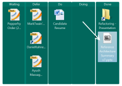 Personal Kanban (After)